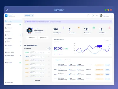 Kamion Dashboard Re-Design admin admin panel dasboard ui dashboard dashboard tasarım mobile mobile design new panel soft tasarım ui ui design ux web design web tasarım white