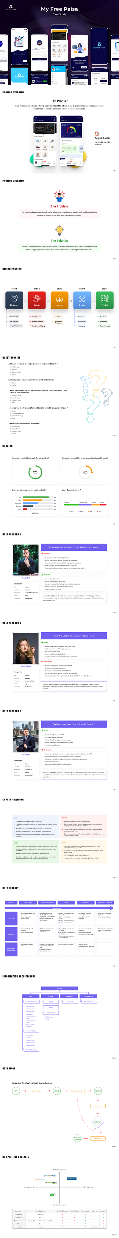 My Free Paisa - Case Study design process empathy mapping fintech information architecture mobile design user user flow user journey user personas ux