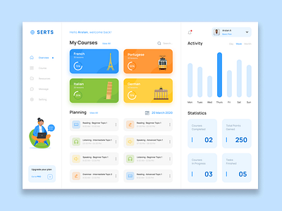 Dashboard UI Design in Figma branding dashboard dashboard ui dashboard ui ux design figma graphic design illustration landing page logo prototype ui ui design