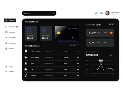 Online Wallet App Dark Mode app app design branding dasboard design dashboard design finance graphic design iphone app design mobile app online wallet ui ui app ui design ui kit ux ux design wallet app wallet app design wallet dashboard