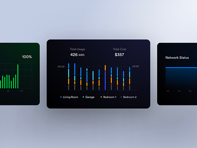 HomeLynk - WIP 1 - Statistics app battery chart component components iot product design smart home smarthome statics statistics usage weidgets