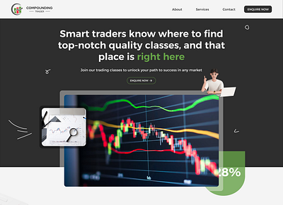 Share Market Trader Website animation app design figma logo share market website ui ui design ui design web uiux ux we web ui website