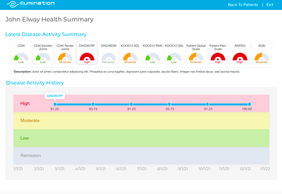 UI Interface - Physician Dashboard and Patient Summary branding logo product design ui ui design ux design