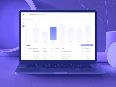 Dashboard - Unstatiq ai analytics blue chart dashboard data dataset design ecommerce filter flat graph list panel product design search table ui ux webapp