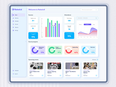 Dashboard for Edtech dashboard edtech ui user interface uxui uxui design web design