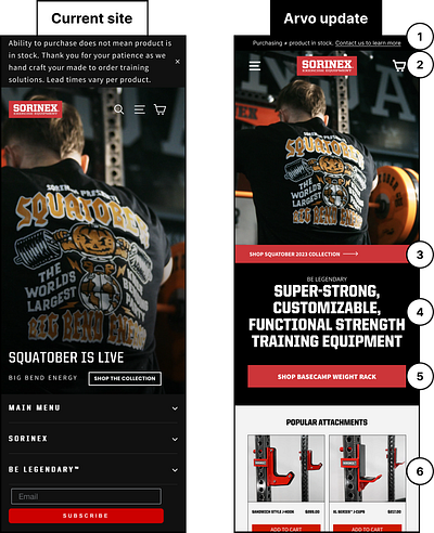 Sorinex | CRO conversion rate optimization cro equipment exercise gym ui ux web design website weights