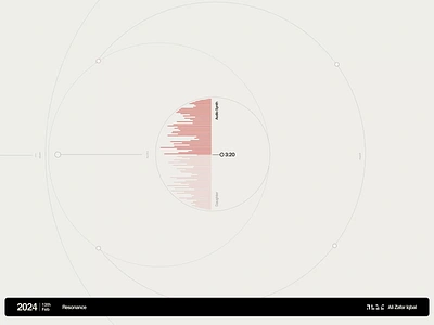 Resonance application ar audio brutalism brutalist figma mini minimal minimalism mixed reality mobile motion design music soft synth ui ux watch wearable widget