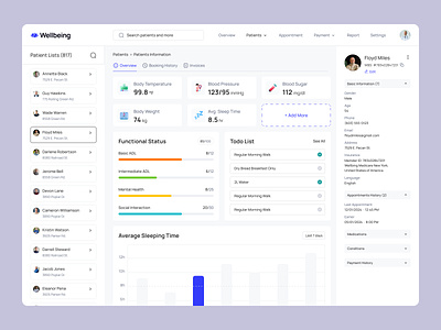 Mental Health Patient Dashboard doctors halal hospital medical crm medical dashboard mental health mental health counseling mental health mobile app mental health saas mental health web app mental health website mentalwellness product design psychiatric psychotherapy therapy uiux design web apps web design wellbeing