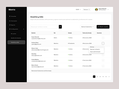 Users and Roles - Saas Fintech Dashboard dashboard fintech minimalist ui design users and role ux design