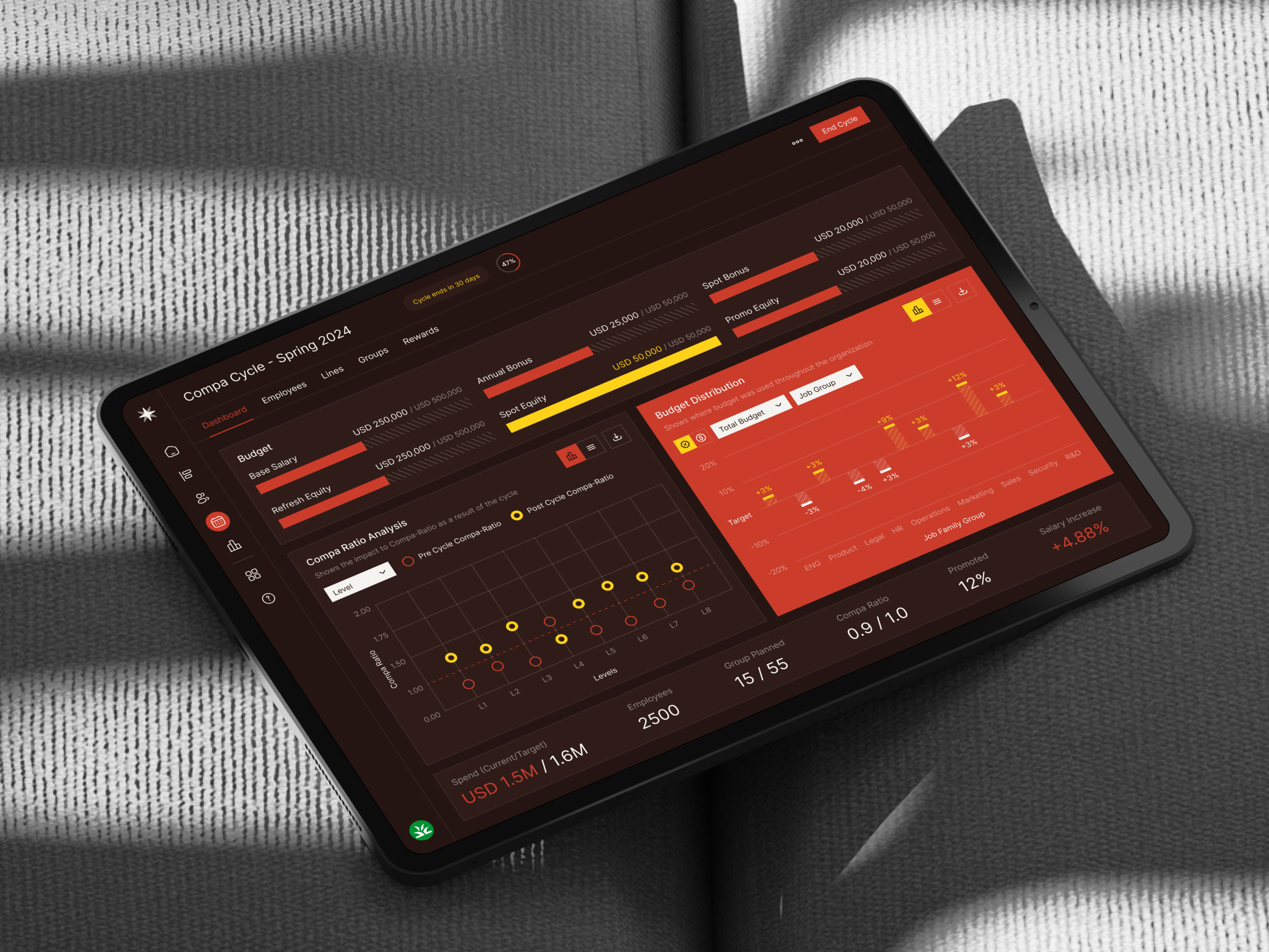 CompJoy Dashboard compensation compensation program dashboard dashboard design dashboard ui design employee management product product design saas salary statistics time management ui uiux web web dashboard website