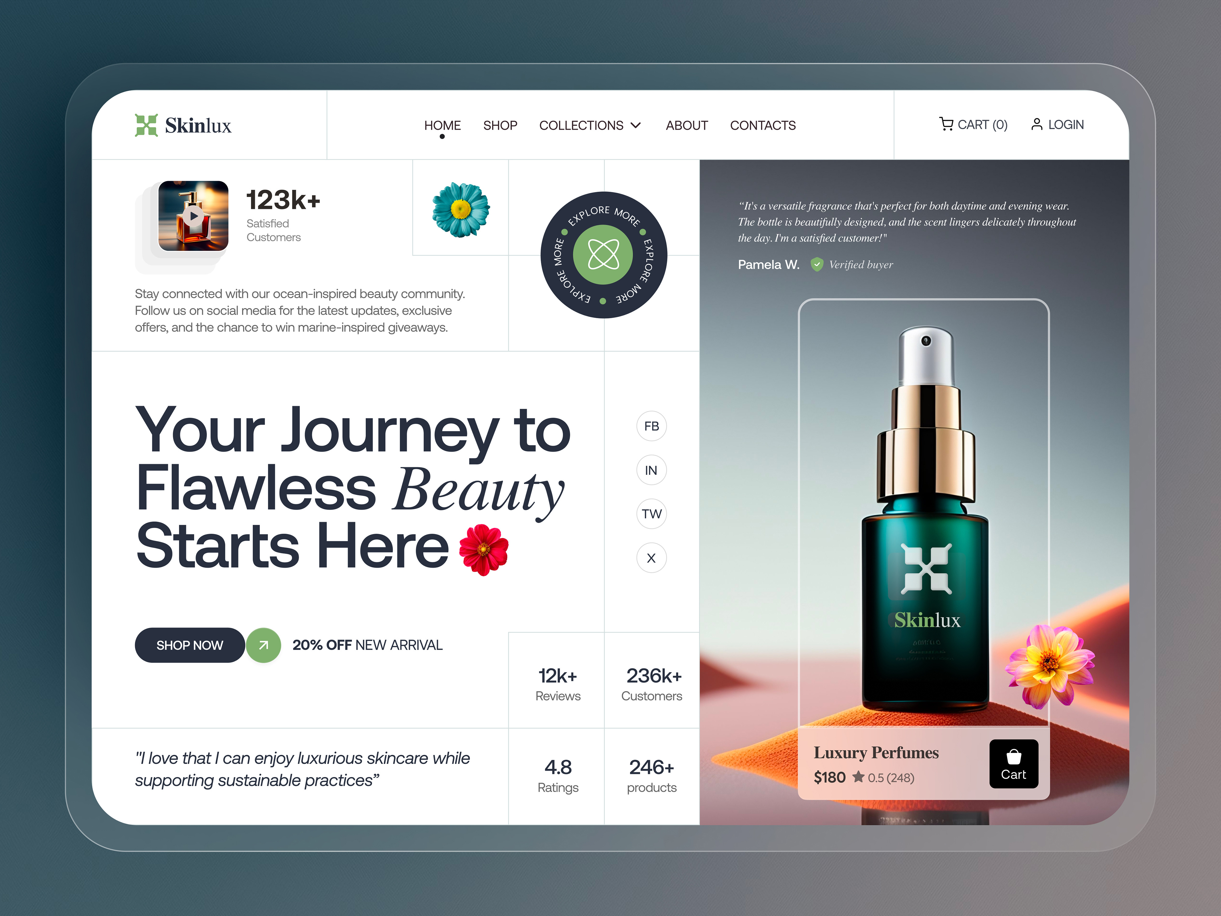 Example of Business Website (5–7 Pages)