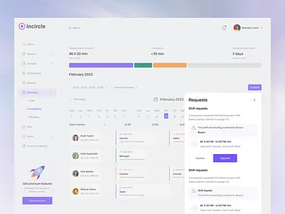 POS Dashboard Design ( Schedule/ Availability Concept) admin panel analitytics dashboard business cafe chasier clean dashboard design e commerce exploration management point of sales pos website design restaurant retail saas sales dashboard seller selling ui ux web design