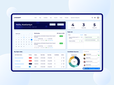 Lynxsoft | Applicant tracking system applicant ats branding crm dashboard hiring hr job kanban sales force task management tracking ui design ux design web design website