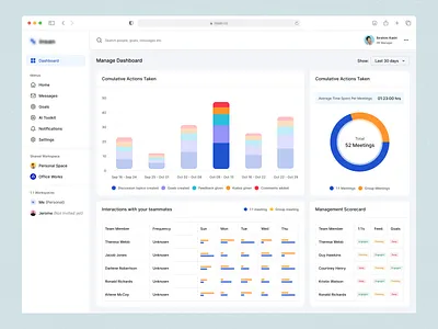 HR Management CRM .crm tools artiflow b2b best saas chart complex crm crm dashboard halal halal design hr management management platform manager crm popular dashboard saas ui design uiux uiux design ux design webapp