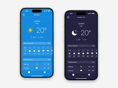Sunlight+ : Day and night screens app cloud dark day forecast icons ios iphone mobile mode moon night rain screen scrollview simple sun sunlight temperature weather