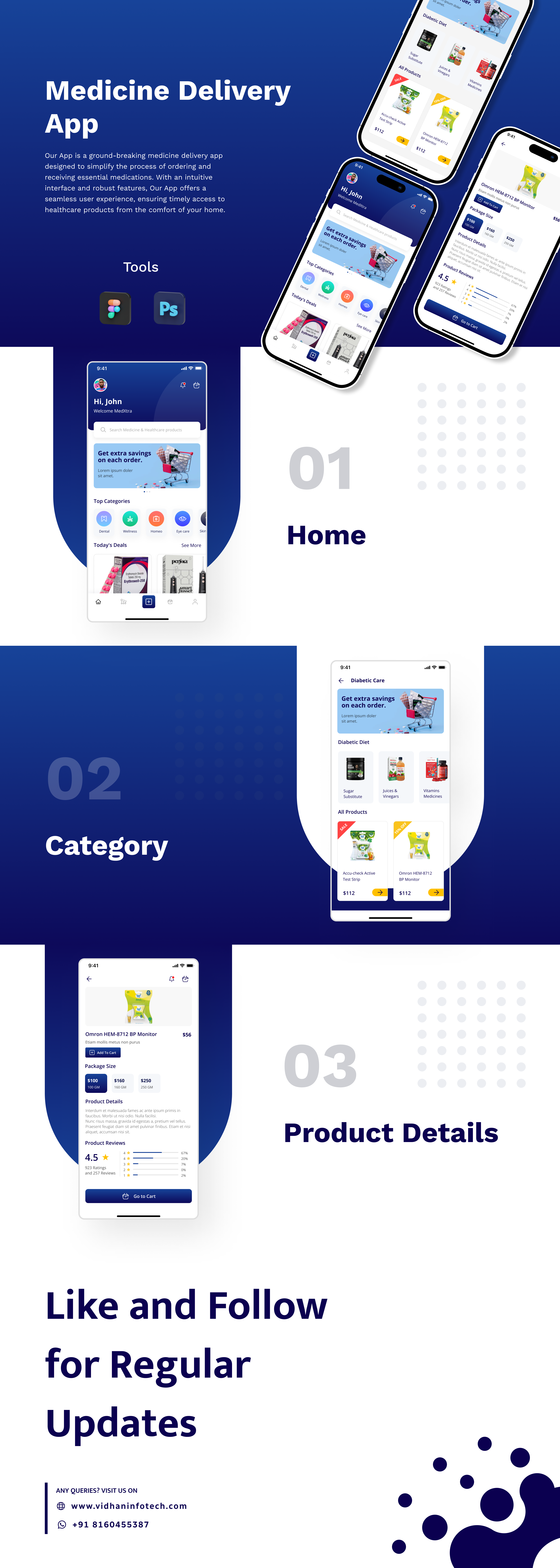 Medicine delivery app 2024 app design figma medicine medicinedelivery mobileapp pharmacy