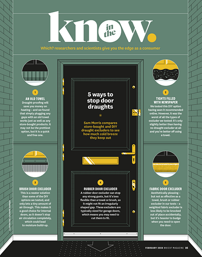5 ways to stop door draughts (Which?) door draught house illustration infographic interior