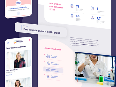 Fondation Saint-Luc - Website Design belgium blue clean clinic design desktop foundation hospital interface medical mobile modern odoo pink research saint luc ui ux website