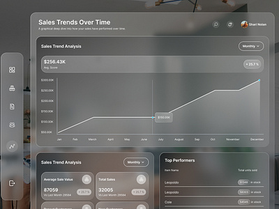 Inventory Management System admin admin panel app ar branding charts dashbaord design dashboard design end user glassmorphism illustration landing page design product design typography ui user ux vr web design