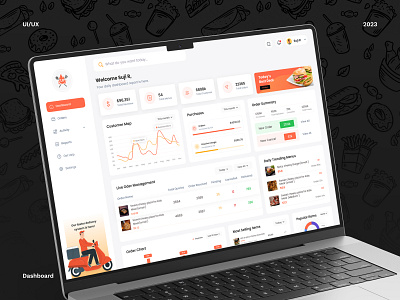 Restaurant Management Dashboard UI Design I Food Court admin panel admin panel ui admin panel ui design dashboard dashboard design dashboard ui dashboard ui design figma food order management food ordering food shop admin panel food shop dashboard online food shop online store management store management dashboard ui ui design ui ux ux