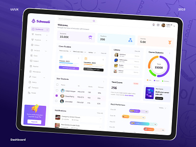 School Management Dashboard UI Design I Admin Panel admin dashboard ui admin panel admin panel design admin panel ui admin panel ui design admin ui design dashboard dashboard design dashboard ui dashboard ui design figma management dashboard ui school admin panel design school dashboard school management school management dashboard ui ui design ui ux ux
