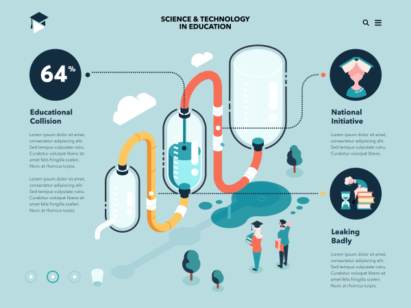 Educational statistics. Web infographic animation concept. Json. animated animation data visualization education educational illustration infographic infographics isometric json lab lottie medicine pipes science statistics svg vector water web