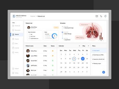 Doctor Management Dashboard app design ui ux