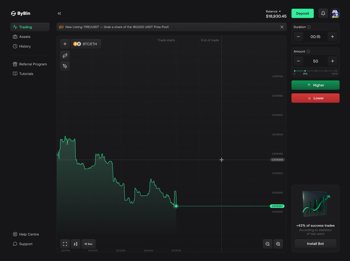 Binary Trading Web Interface chart crypto exchange fintech interface portfolio trading ui ux web