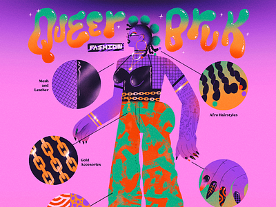 Queer Bruk Fashion | Feature Illustration artwork character character design editorial editorial illustration fashion illustration lgbtq london pride queer queer bruk