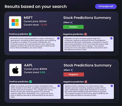 AI Stock Predictions Summary Cards Design ai app design figma landing page stocks uiuxx web design