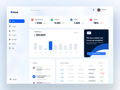 Inva - Invoice Dashboard System bar chart dashboard invoice invoice dashboard sales ui ui design uidesigner web dashboard web design