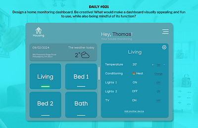 Daily #021 - Home Monitoring Dashboard 021 challenge challenge021 dailyui design figma illustration ui ui021 uidesigner ux