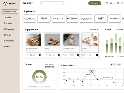 Dashboard for a makeup company aestetique crm dashboard design makeup ui uiux ux