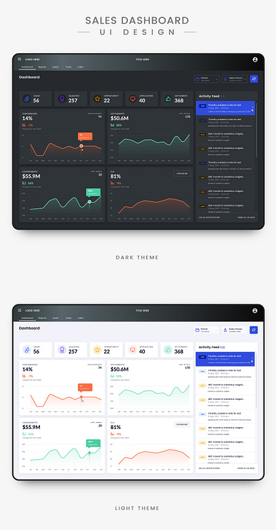 Sales Dashboard dashboard ui ux website design