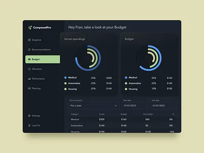ComposedPro fintech Web app