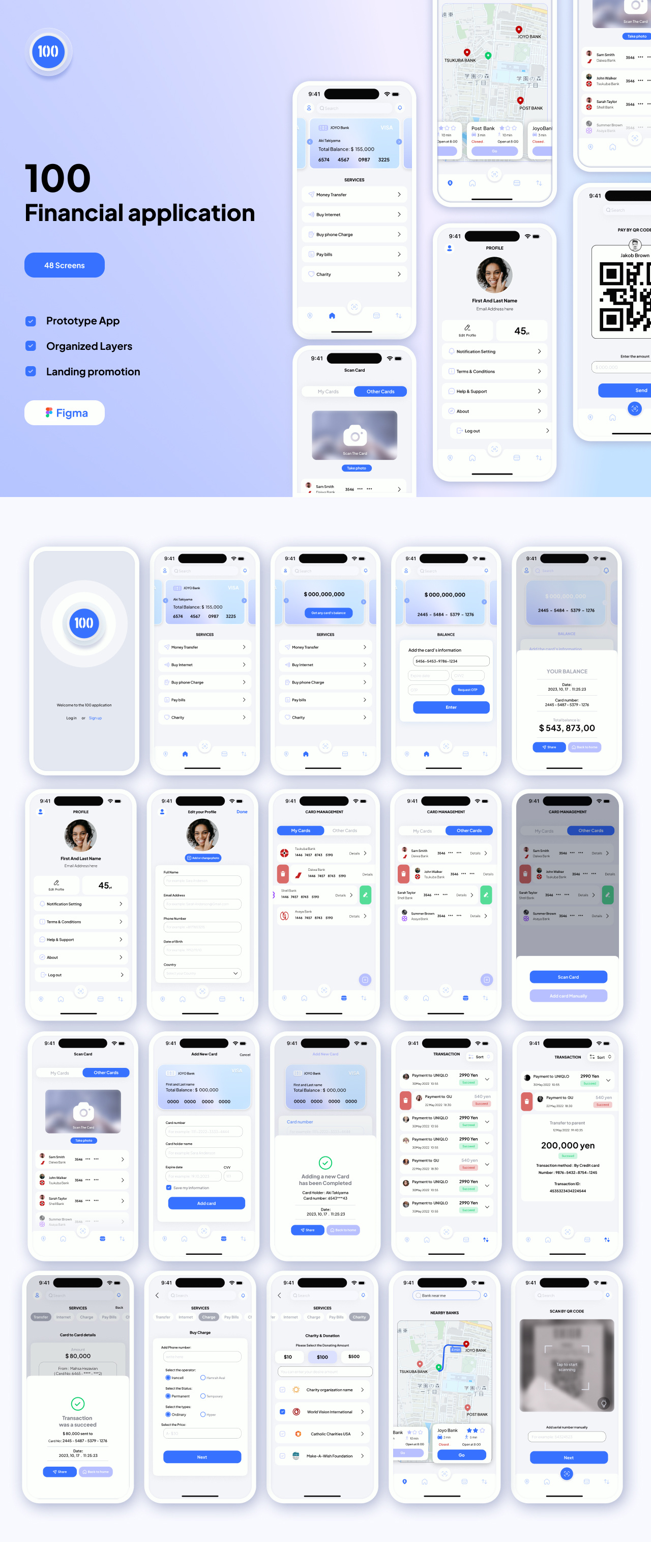 User interface design