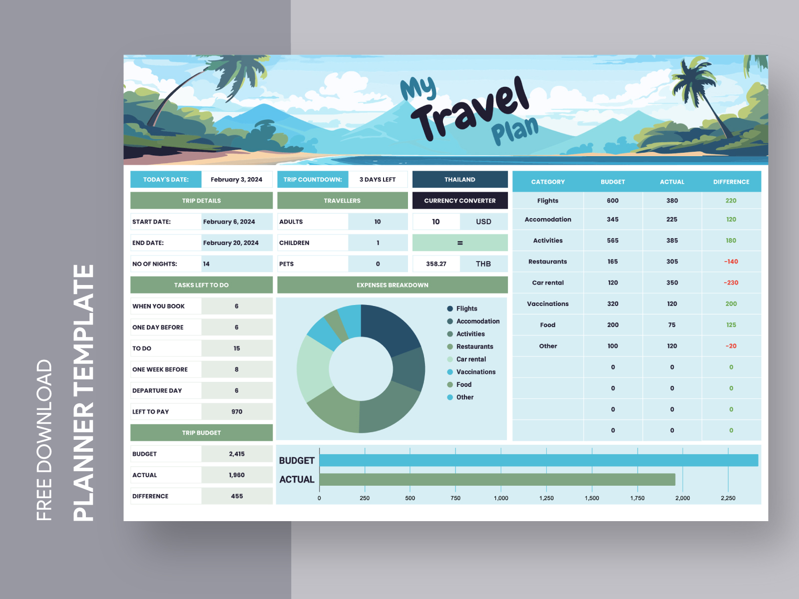 Digital Editable Travel Planner Free Google Sheets Template By Free ...