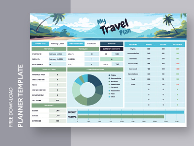 Digital Editable Travel Planner Free Google Sheets Template checklist docs free google docs templates free template free template google docs google google docs itinerary planner sheets spreadsheet template to do list travel travel budget travel itinerary travel planner