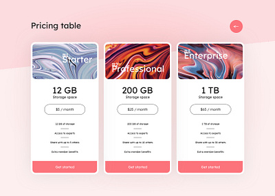 Pricing Table