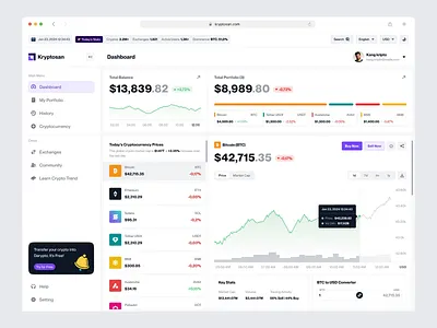 Kryptosan - Stock Market Dashboard Platform analytics animation charts coin component crypto dashboard design dipa inhouse finance graphs hover money product product design saas stock market ui ui design web app