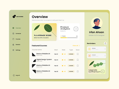 Statistic Dashboard UI animation app creative dashboard dashboard dashboard ui design figma figma app figma dashboard figma kit figma ui figma ui kit figma uiux figma uiux kit modern dashboard statistic dashboard statistic ui ui uiux uiux kit