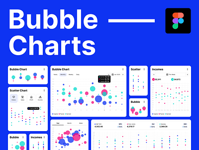 Bubble charts kit for Figma designs analytics app bubble bubble chart bubble charts chart charts data data charts data viz design desktop figma kit mobile report statistic template web widgets