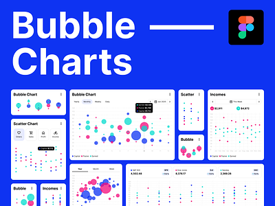 Bubble charts kit for Figma designs analytics app bubble bubble chart bubble charts chart charts data data charts data viz design desktop figma kit mobile report statistic template web widgets