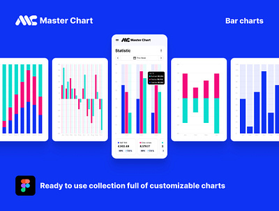 Bar charts components for Figma mobile app template app bar bar chart bar charts bar graph bar graphs blue chart chart kit charts components data visualisation figma figma kit minimal mobile redesign template tool tip ui design