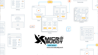 Post Design for Microbuddy design graphic design post design
