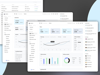 Project Handler Dashboard animation app creative dashboard creative design dahboard dashboard ui dashboard ui kit dashboard uiux design designing dashboard figma figma app figma kit handler dashboard minimal dashboard minimal design modern dashboard project dashboard project handler ui