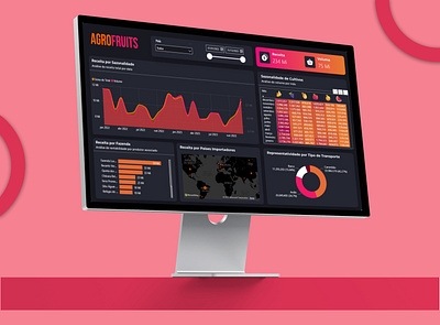 Gaming Dashboard animation app creative dashboard dahboard kit dahboard ui dasboard ui kit dashboard design design figma figma app figma kit game designing gaming dashboard gaming design gaming kit gaming ui modern dashboard prototype ui uiux