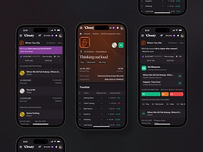 Clouty: Album album artist billboard certification design event genre index label metascore music rating song streaming tracklist ui ux value web