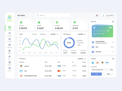 Finance Dashboard adobe xd animation app appdesign application bank app banking cards chart design dribbble finance finance bank graph money oppa table ui ux uiux website