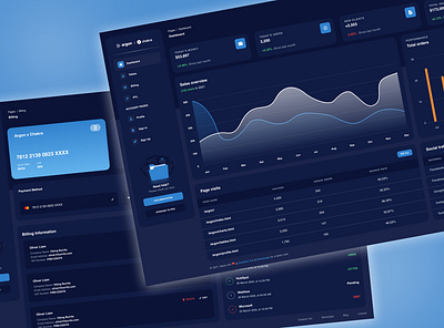 Dashboard Design animation app creative dashboard creative design dashboard dashboard ui dashboard ui kit design figma figma app figma dashboard design figma kit figma ui kit figma uiux minimal dashboard modern dashboaard ui ui kit uiux uiux design